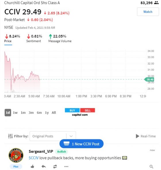 주식 cciv CCIV 합병,