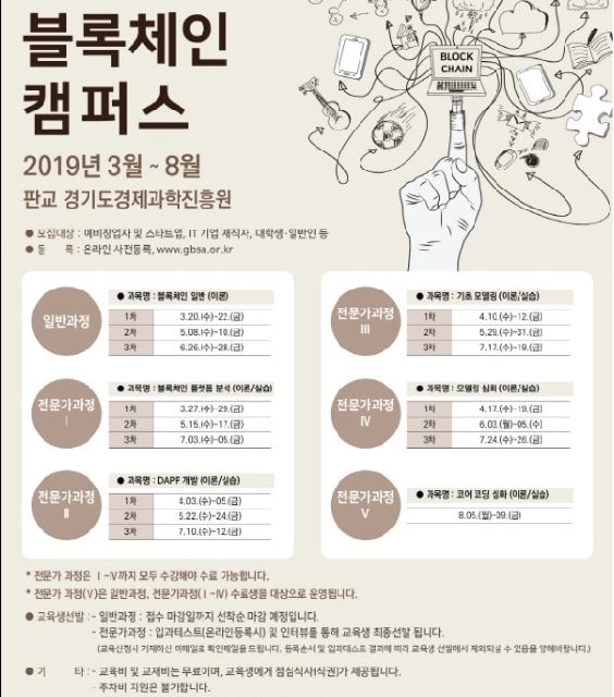 경기도, 3월부터 ‘블록체인 캠퍼스’ 운영…전액 무료 교육