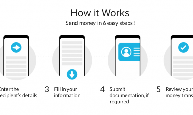 Samsung Pay starts global money transfer service