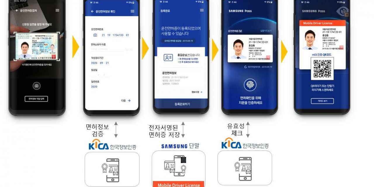 삼성 모바일 운전면허증 출시 예정…이통 3사 면허증과 다른 점은?