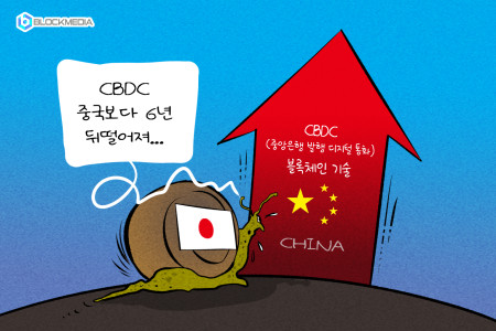 [블록만평] 일본의 CBDC 중국보다 6년 뒤떨어져…