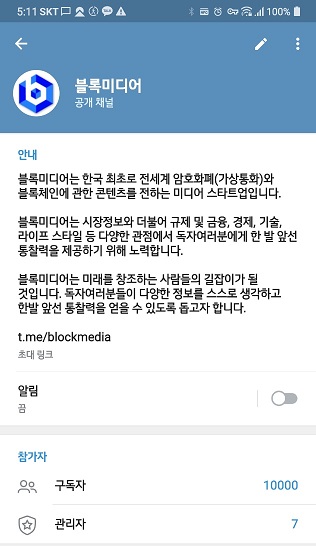 블록미디어, 텔레그램 구독자 1만명 돌파