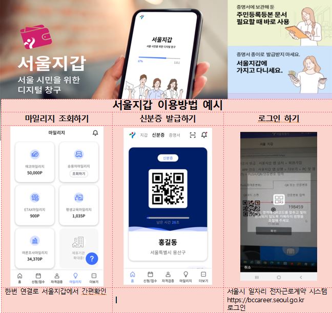 서울시, 블록체인 기반 ‘디지털 서울지갑’ 앱 출시