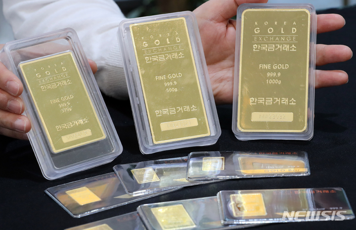 금값, 오버슈팅 가능성…2300달러로 상승 바라본다(ft. 비트코인)