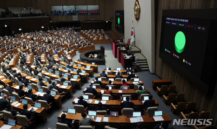 국회 ‘김남국 방지법’ 만장일치 통과…가상자산 등록·신고 의무(종합)