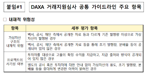 수이(SUI) 유통량 논란, DAXA 가이드 위반 가능성… “논의 신속하게 진행해야”