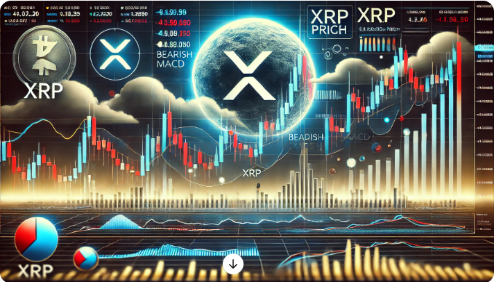 XRP  돌파 후 하락세… 2025년 사상 최고가 기대