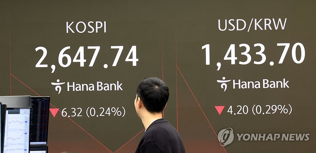 코스피 단기 급등 부담에도 뒷심 발휘 2650대 강보합 마감(종합)